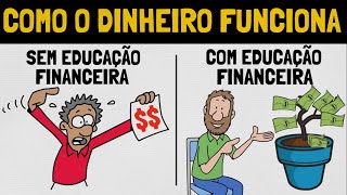 O Que É Educação Financeira Como Usar o Dinheiro  Educação Financeira Ilustrada 110 [upl. by Yme]