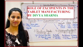 ROLE OF EXCIPIENTS IN THE TABLET MANUFACTURING PHARMACEUTICS BY DIVYA SHARMA pharmacy tablets [upl. by Peoples]