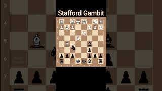 Stafford gambit  Win in 8 Moves  Trick for Black [upl. by Cale]