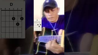 Tutorial Gitar Chord Intro Bidadari Power Metal tutorialgitar acousticcover [upl. by Airamahs]