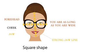 How To Choose A Wig Style For Square Face Shape amp How To Know If You Have A Square Face [upl. by Lance]