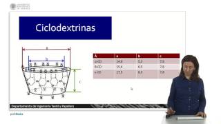 Sistemas de atrapamiento abiertos Ciclodextrinas  444  UPV [upl. by Limber]