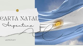 CARTA NATAL DE ARGENTINA UN PUEBLO QUE SE SIENTE SOLO [upl. by Barri]