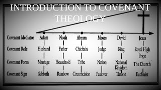 Blue Collar Reformation Introduction on Covenant Theology [upl. by Michaelina]