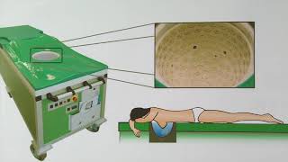 Mammographie Neue BrustkrebsVorsorgeuntersuchung ohne Strahlen und Schmerzen [upl. by Lanfri]