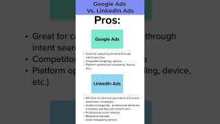 Google Ads vs LinkedIn Ads linkedinads linkedinmarketing b2bmarketing [upl. by Yellac]