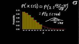 The Normal Approximation to the Binomial Distribution [upl. by Trah161]