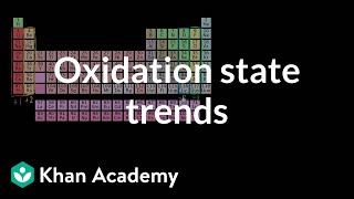 Oxidation state trends in periodic table  Chemistry  Khan Academy [upl. by Miarhpe]