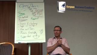 Systemische Hypnose  Open Doors  NLP  Mit Dr Hanisch [upl. by Aliber118]