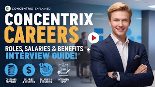 Concentrix Interview Guide 2024 Tips Roles Salaries and Benefits [upl. by Betthezul]