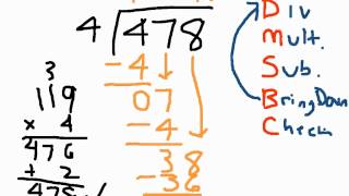 Column Division  Long Division [upl. by Letnuahc]