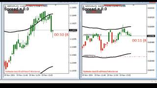 live trading 3 [upl. by Budworth]