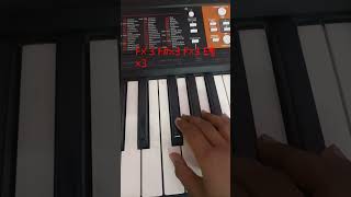 Easiest piano song ever [upl. by Pedaiah]