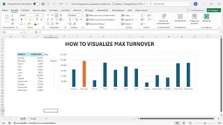 Excel Histogramme visualisation du Max [upl. by Prunella]