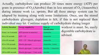 Aerobic and Anaerobic systems during rest amp exercise Biochemical aspects of exercise ii [upl. by Lorola]