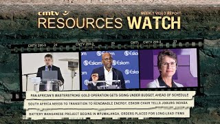 Resources Watch [upl. by Adia]