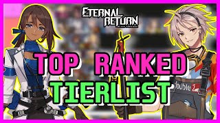 Eternal Return Black Survival Top Ranked Tier List  Bernice Patch 028 [upl. by Oberon]