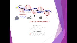 ESPECTROSCOPIA PPT iNTRODUCCION con audio Autoguardado [upl. by Anafetse]