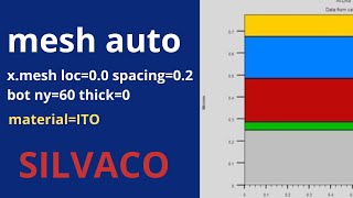 Understand Mesh auto شرح Silvaco Structure Design [upl. by Ultan]