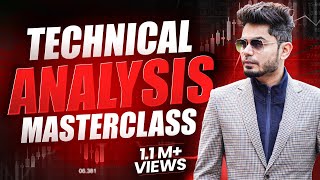 Basics of Technical Analysis  Learn Trading  Booming Bulls  Anish Singh Thakur [upl. by Letnom]