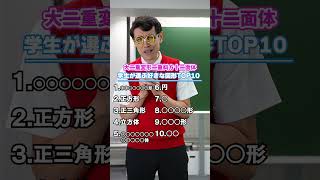 【クイズ】学校で教えてくれない図形ランキング 数学 算数 タカタ先生 [upl. by Shepperd]