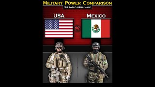 United States USA vs Mexico  Military Power Comparison 2024  Global Power [upl. by On]