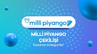 Milli Piyango 29 Eylül 2024 Çekilişi No 95  Kazanan Kategoriler [upl. by Also]