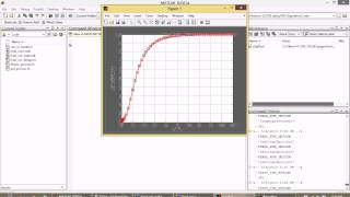 OPTIMAL TUNING OF VIRTUAL FEEDBACK PID CONTROLLER USING PSO [upl. by Maxa431]