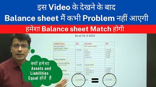 Balance sheet kaise banaye  How to make Balance Sheet  Why Assets is equal to Liabilities  Hindi [upl. by Vinni244]