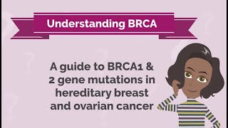 A guide to BRCA1 and BRCA2 gene mutations in hereditary breast and ovarian cancer [upl. by Tiossem]