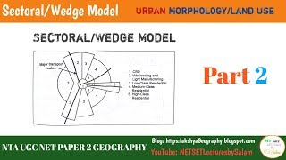 Part 2  Sectoral Model on Urban Land Use  NTA UGC NET 2019 [upl. by Halbeib]