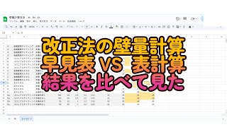 改正法の壁量計算 早見表 VS 表計算 結果を比較！ [upl. by Burta]