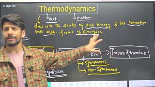 Thermodynamics lec 01  Introduction  👌 level JEENEET 2025  CBSE JKBOARD 2025 [upl. by Chrisy]