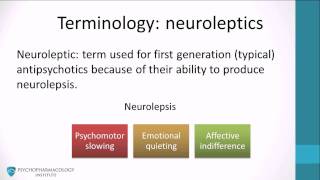 Typical vs Atypical antipsychotics part 1 [upl. by Martinez]