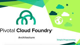 Pivotal Cloud Foundry Architecture [upl. by Bunker]