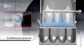 Glatt Continuous Granulation and Coating by Fluidized Bed [upl. by Kir]