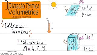 Dilatação Volumétrica ΔV VoγΔt  Exercício de Dilatação Térmica nº 10  Caderno 11 Termologia [upl. by Amargo]