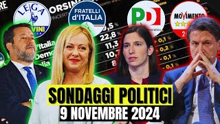 SONDAGGI POLITICI OGGI CHI SALE E CHI SCENDE NELLE PREFERENZE [upl. by Dasi230]