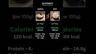 Oats vs quinoa diet nutrition diet gotmefit raipur [upl. by Offen]