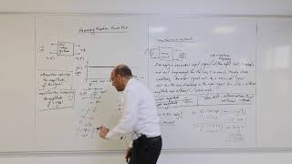 Calculating the Cutoff Frequency of an RC Circuit 22122019 [upl. by Edsel]