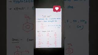 Steric Inhibition Of Protonation  SIP Rule  Organic Chemistry neet shorts [upl. by Benedikt]