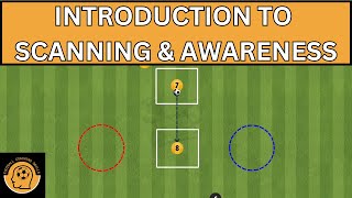 INTRODUCTION to Scanning and Awareness Football Drill  U7 U8 U9 U10 soccer Drill [upl. by Cece]