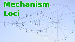 HOW TO DRAW MECHANISM LOCI  ENGINEERING DRAWING  LOCI  TECHNICAL DRAWING [upl. by Notlek]