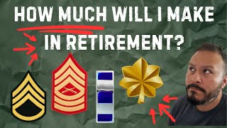 What Will My Military Retirement Pay Be Numbers Revealed [upl. by Ardis]