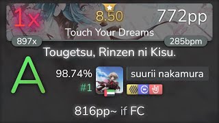 suurii nakamura  Ren ft Hatsune Miku  Tougetsu Rinzen ni Kisu TouchHDDTHR 9874 1 772pp 1❌ [upl. by Siol]