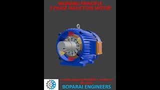 WORKING PRINCIPLE 3 PHASE INDUCTION MOTOR electrical motor education working animation 3dview [upl. by Sirej]