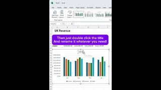 Make Graphs In Excel Quickly excel graphs skills [upl. by Kathie]