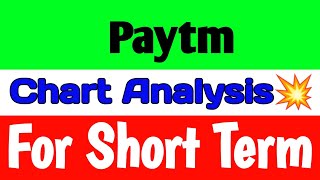 Paytm share🚀paytm share latest news💥 paytm share news🪀paytm share price [upl. by Leuams]