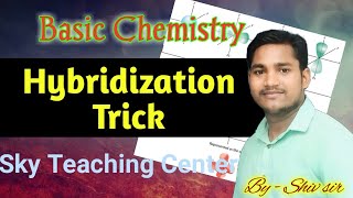 Hybridization Basic  sp sp2 sp3 Hybridization  chemistry by Shiv Sir [upl. by Haramat]