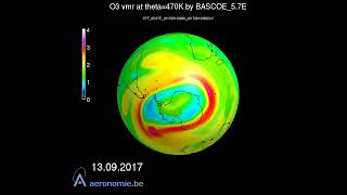 Ozone layer predictions by BASCOE in 2017 [upl. by Anyar151]